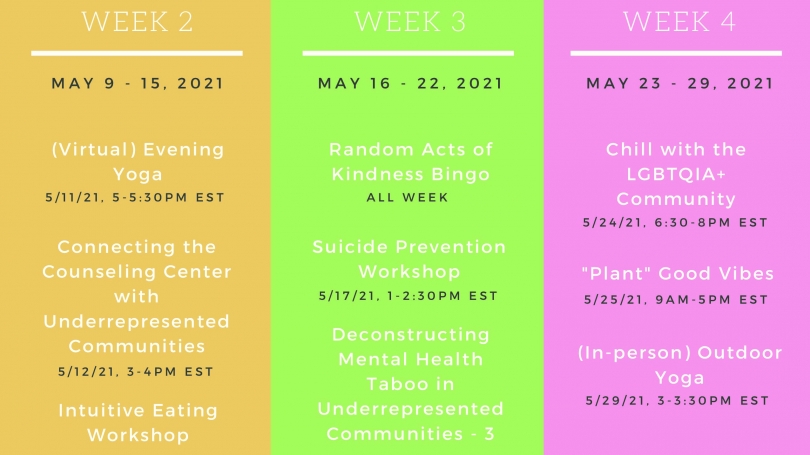 weeks-2-4-mental health awareness month calendar
